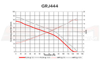 Walbro GRJ444 255 LPH Fuel Pump (Gas)