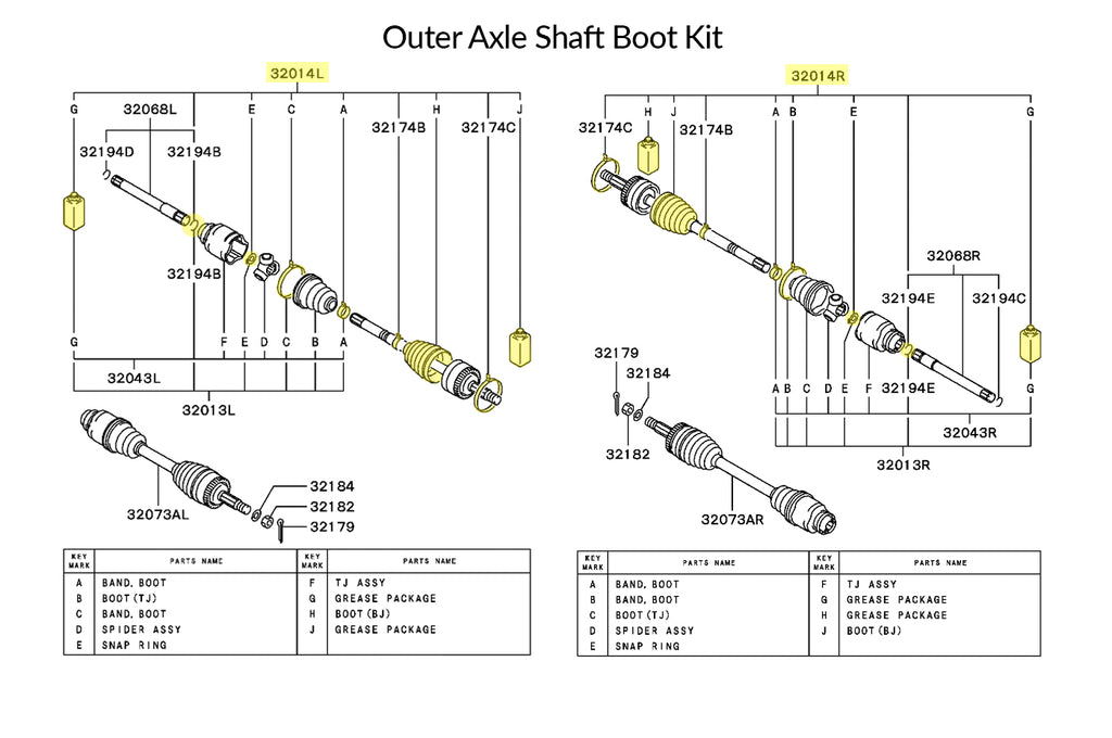 OEM Axle Boot Repair Kit Inner for Evo X (3817A135)