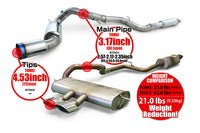 Tomei Titanium Exhaust for Ford Focus ST vs Stock Exhaust