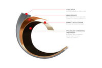 King pMaxBlack Rod Bearings for Evo X 4B11 (CR4586XPC)