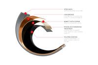 King Race Polymer pMaxBlack Rod Bearings for Evo X 4B11 (CR4586XPC)