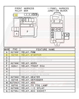 OEM Evo 8 Starter Relay Fuse Box Diagram (82766)