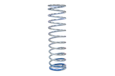 Turbosmart BOV RacePort Spring Blue (TS-0204-3102)