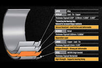 ACL Rod Bearings for F8X BMW M2 Comp, M2 CS, M3, and M4 with S55 engine (4B1584HX-STD)