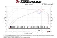 aFe POWER Turbo Inlet Pipe for 2017-2020 Gen2 Ford Raptor (59-20003) dyno vs stock