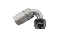 sūsa Hose Ends - AN to RU