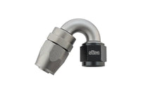 sūsa Hose Ends - AN to RU