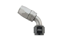 sūsa Hose Ends - AN to RU