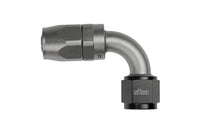 sūsa Hose Ends - AN to RU