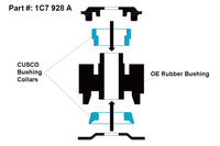 Cusco Rear Differential Rigid Mount Collar for 2023+ Toyota GR Corolla (1C7 928 A)  Front side