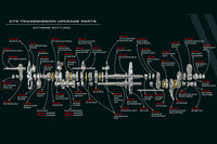 Dodson Motorsport HD FWD Gear Lock for Nissan R35 GTR (DMS-7133) transmission upgrade diagram