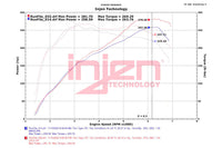 Injen Evolution Cold Air Intake System for 2016-2018 F87 BMW M2 (EVO1107) intake and reusable filter dyno chart