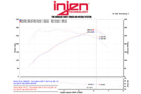 Injen SP Short Ram Cold Air Intake System for 2016-2018 F87 BMW M2 (SP1128BLK) dyno chart