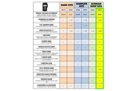 Innovate Motorsports LM-2 Handheld Digital Wideband Air/Fuel Ratio Meter & Datalogger Dual O2 (39210) - view 2