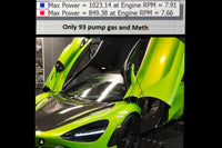 Pure Turbos PURE1200 Turbochargers for McLaren 765LT turbo upgrade for 4.0 L M840T twin-turbocharged V8 engine on dyno with hp results of 1023WHP