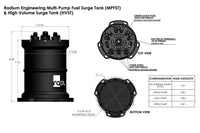 Radium MPFST Multi Pump Fuel Surge Tank