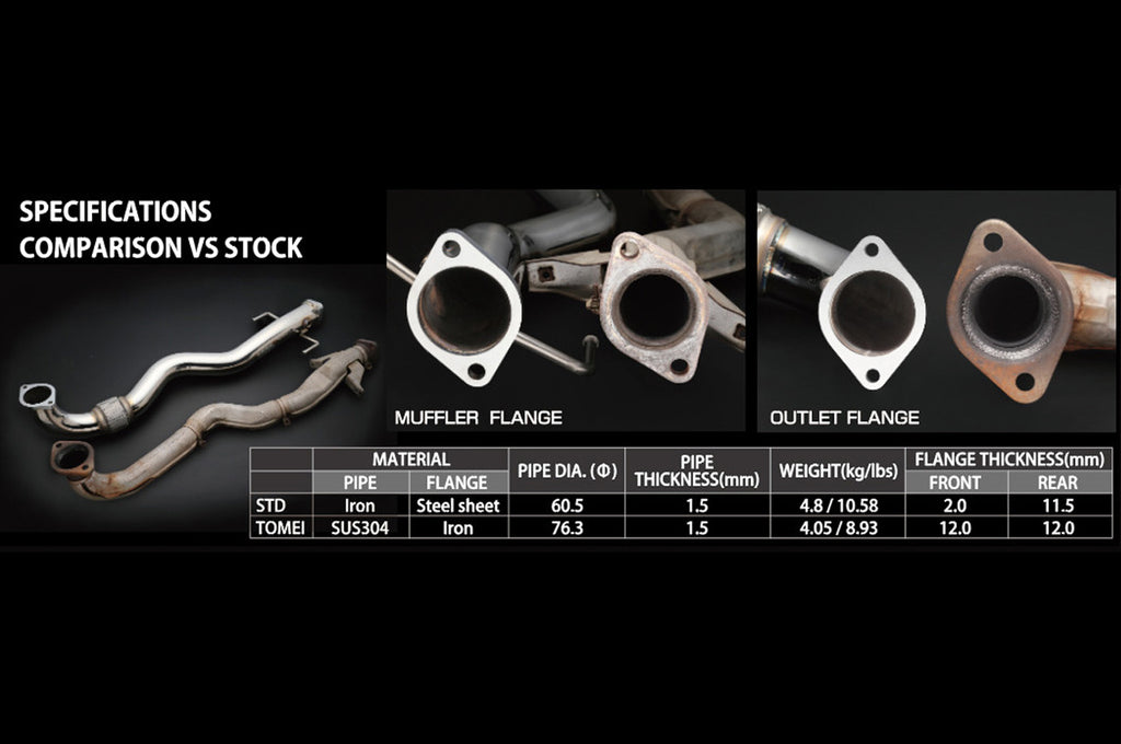 Evo Component Tomei Expreme Outlet Component O2 Downpipe for Evo 7/8/9