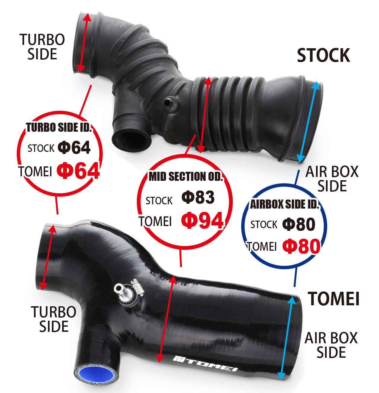 Tomei Turbo Suction Hose for Evo 7/8/9 (TB301A-MT01A)