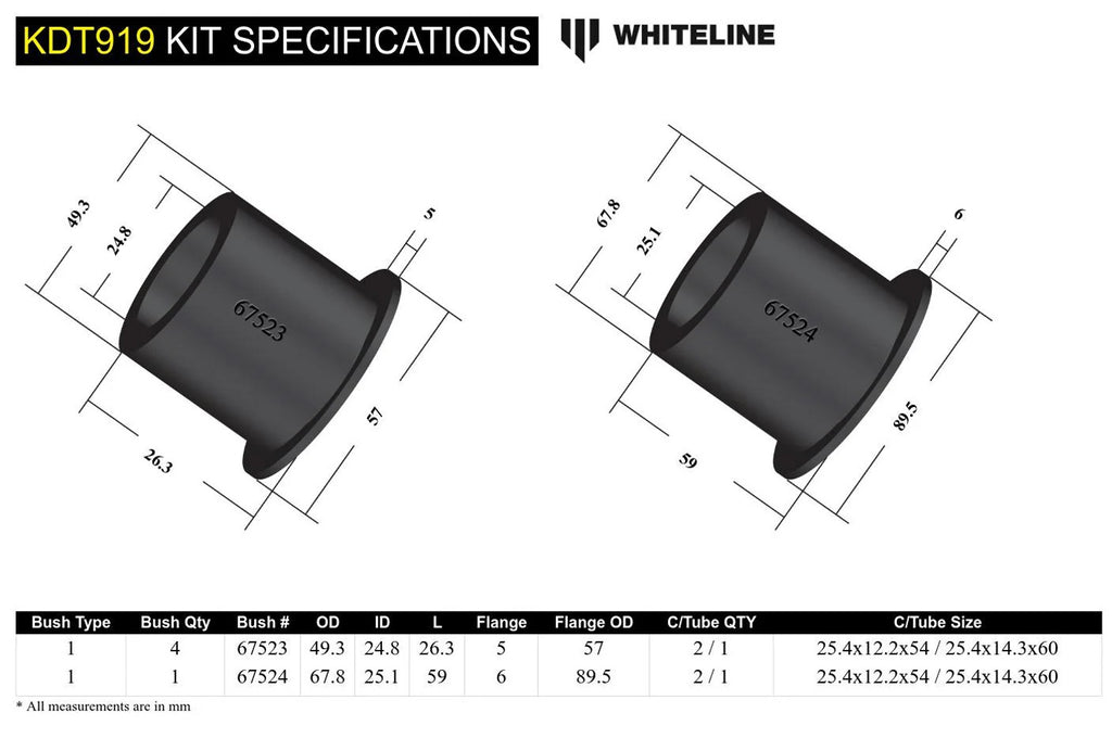 Whiteline Rear Differential Bushings for F8X BMW M2/M3/M4