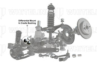 Whiteline Rear Differential Mount Bushing for 2022+ VB Subaru WRX (KDT940) installation diagram