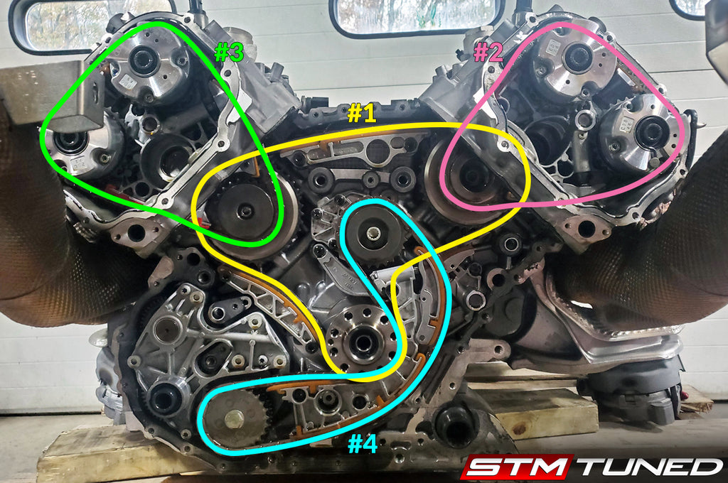 Audi V8 Timing Chain at Megan Blackmon blog