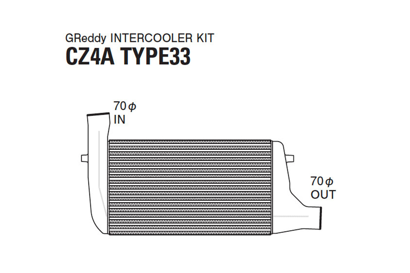 12030436 Evo X GReddy Type 33F Intercooler