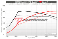 Unitronic Stage 1 Performance Software Upgrade for Audi RS3 8V 2.5TFSI EVO