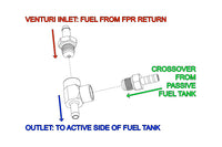 Radium Engineering Venturi Fuel Jet Pump (20-0180)