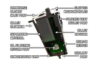 Radium AOS-R Air Oil Separator for Universal Fitment (20-0219)