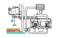 Radium AOS-R Air Oil Separator for 08+ EJ WRX/STi (20-0607)