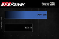 Magnum FLOW Pro 5R Air Filter for MKV Supra GR (30-10296)