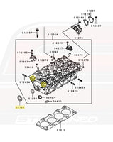 Evo 8 Diagram for Reference