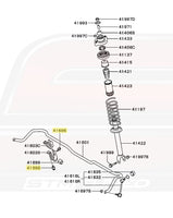 MF244880 Evo 7/8/9 Rear Sway Bar Diagram