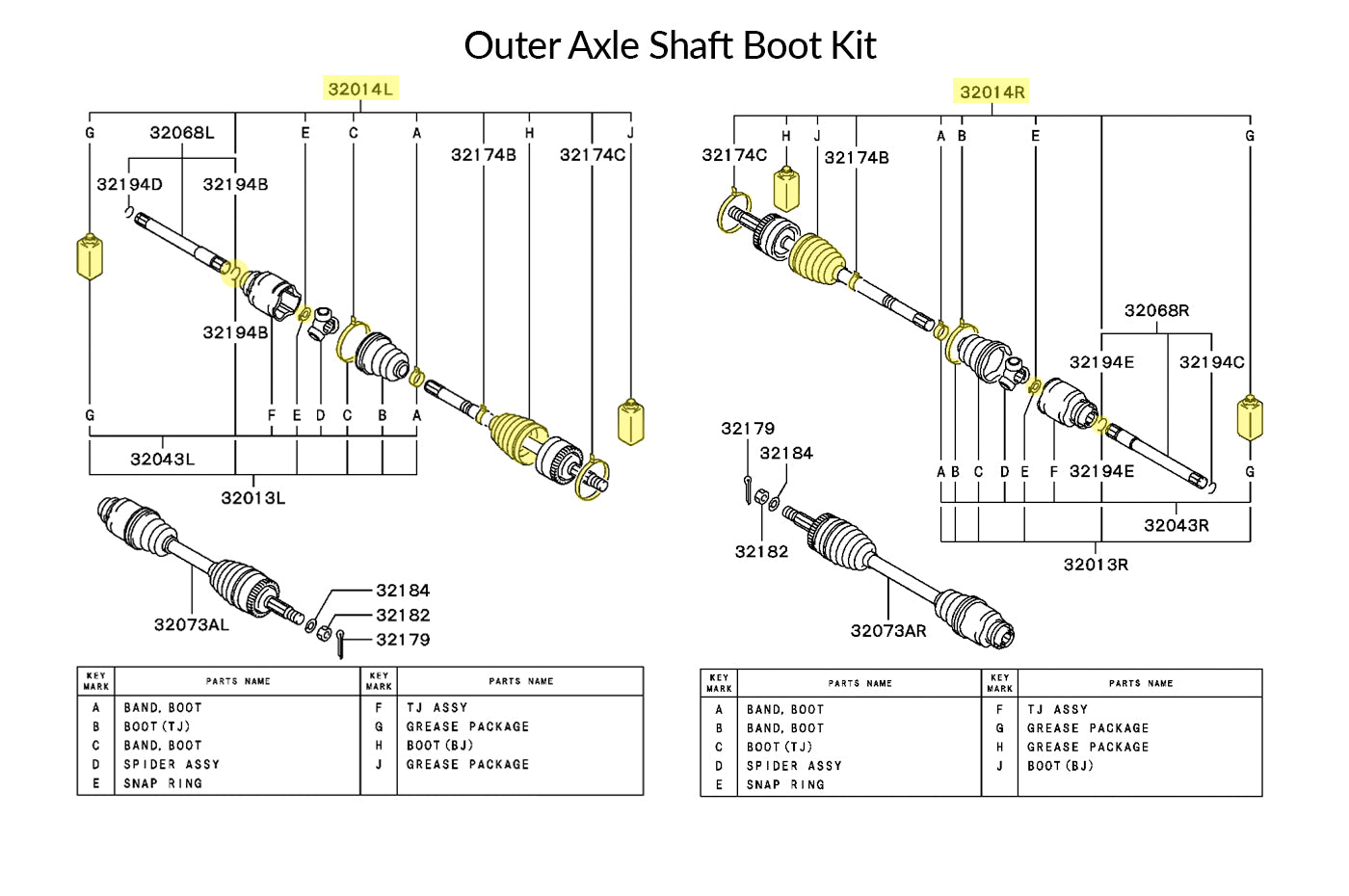 まろ OEM Evo 7/8/9 Front Axle Boot Repair Kits MN156750 MN156751
