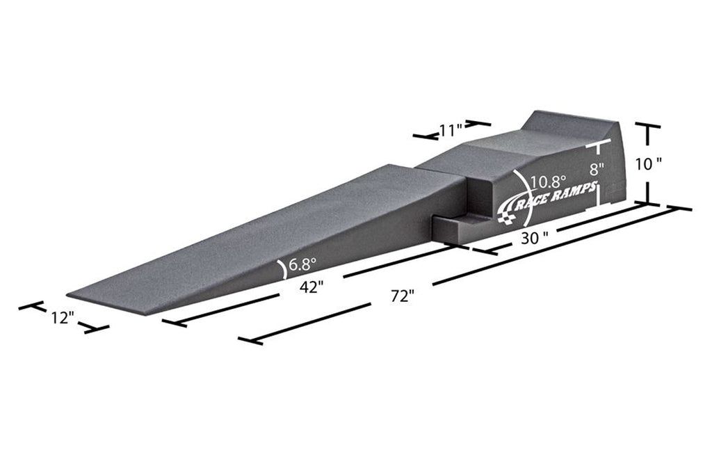 Race Ramps 72