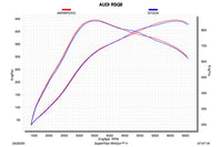Akrapovic Slip-On Titanium Exhaust for 2020 Audi RSQ8 (S-AU/TI/16H)