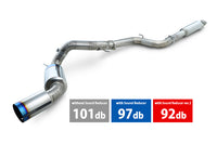 Tomei Titanium Exhaust  Decibels for Focus ST