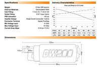 DeatschWerks DW200 255LPH Fuel Pump Specs