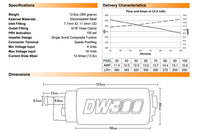 DeatschWerks DW300 320LPH Fuel Pump