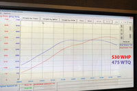 FP FA20 Blue WRX Turbo Dyno Graph Tuned by Clark Turner