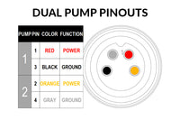 Dual Pump Pinouts